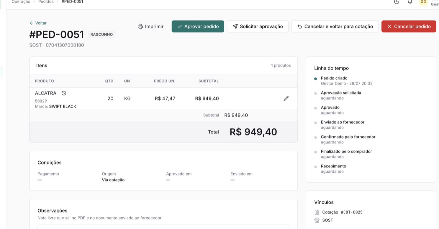 Pedido de compra pronto, com os botões de aprovar e de solicitar aprovação
