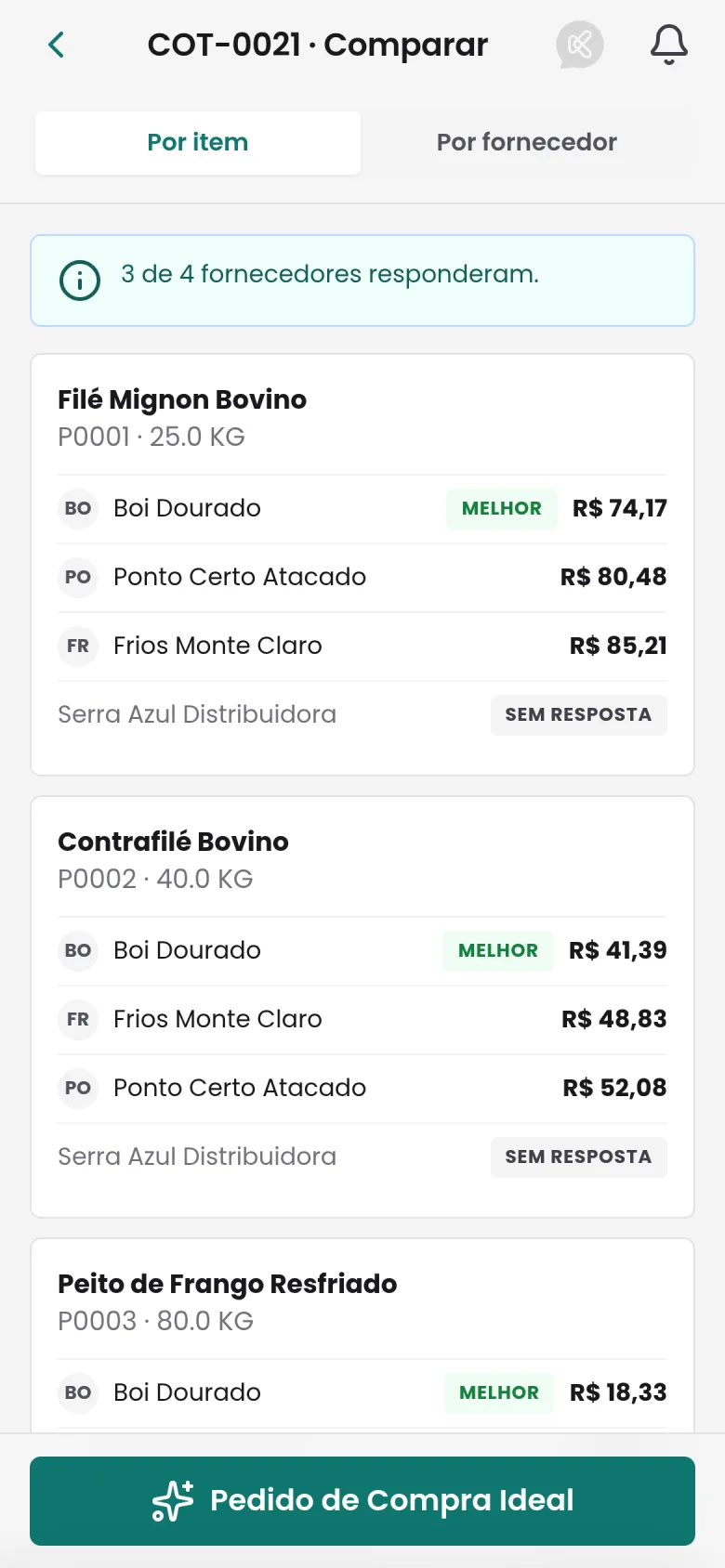Comparação da cotação no celular: cada item com os preços dos fornecedores e o menor marcado como melhor